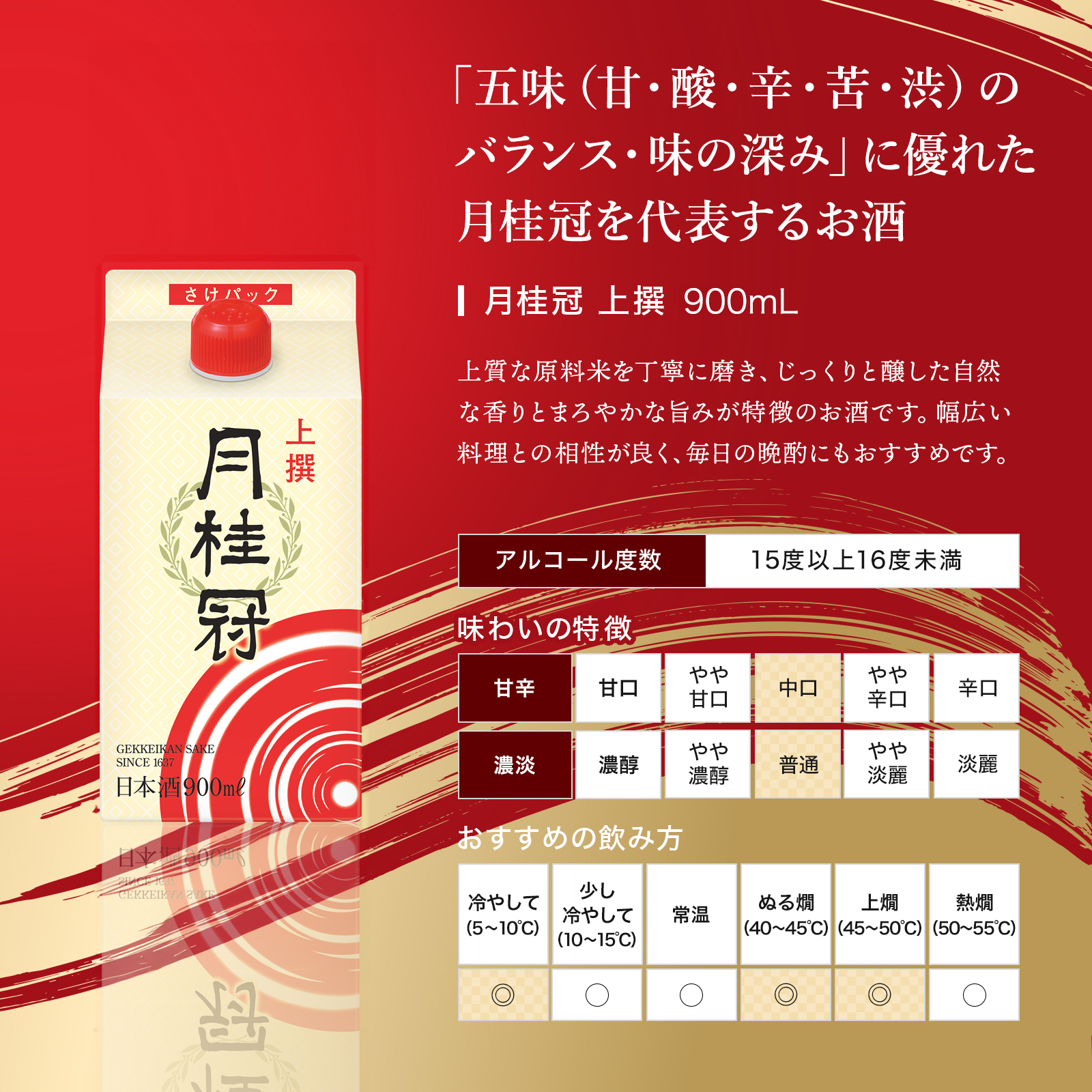 上撰さけパック900mL