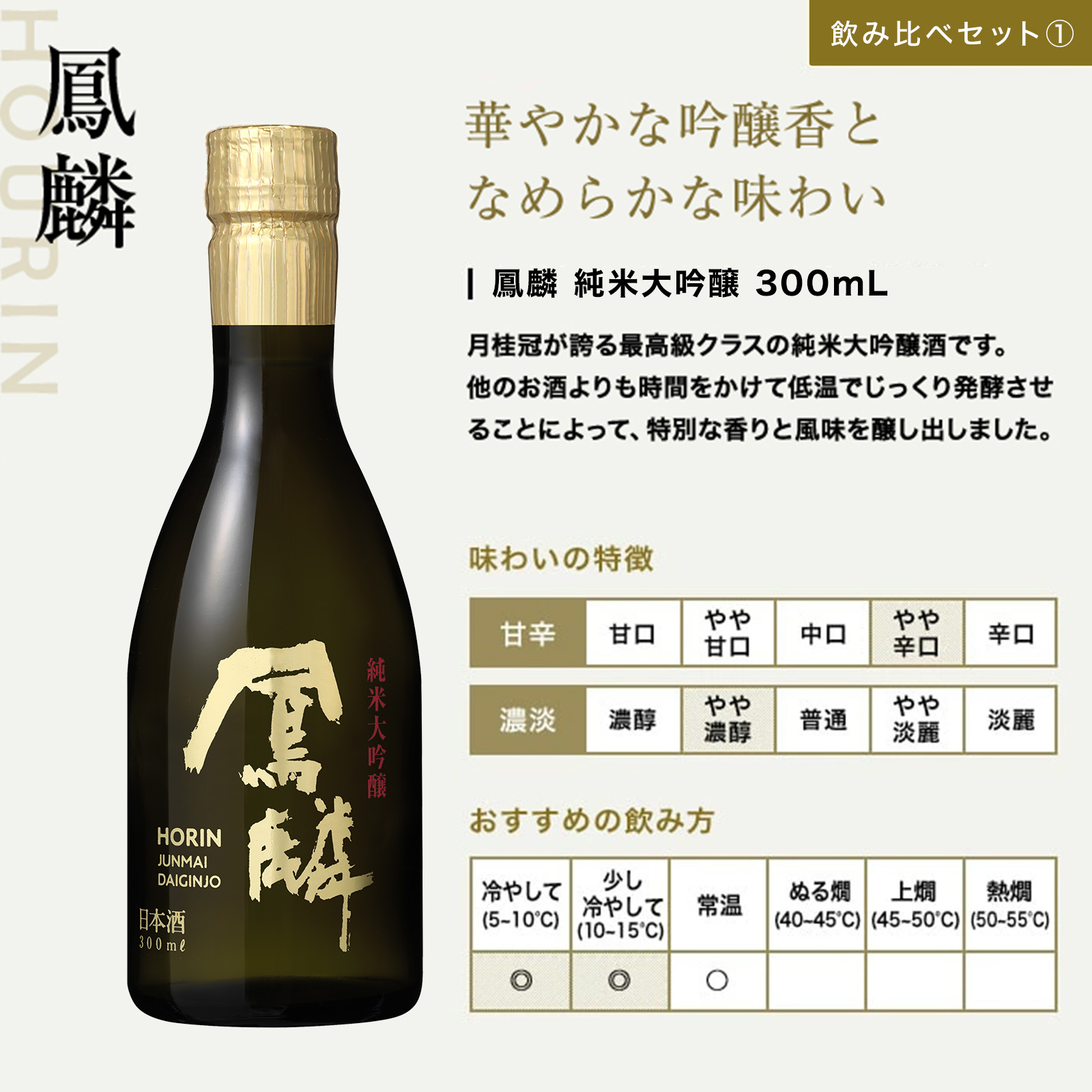 厳選 日本酒 飲み比べセット 300ml × 5本