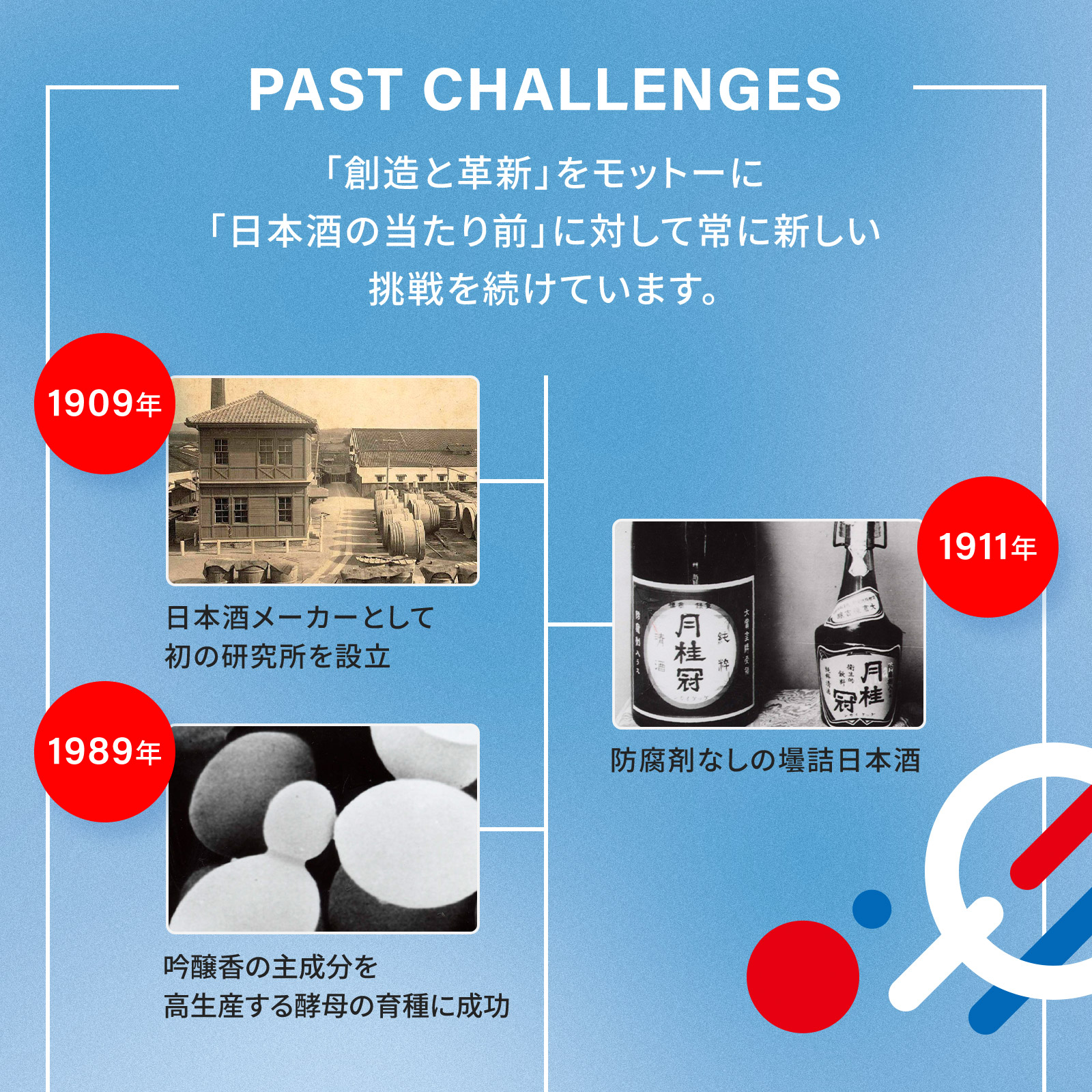 EXPO2025 GEKKEIKAN WORLD SAKE 180mL 万博