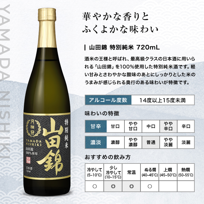 月桂冠 大吟醸 山田錦特別純米 飲み比べ 720mL 2本セット