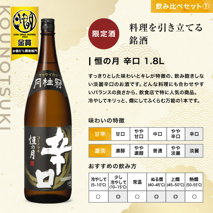 月桂冠 日本酒 お酒 送料無料 大満足 飲み比べセット 1.8L 5本