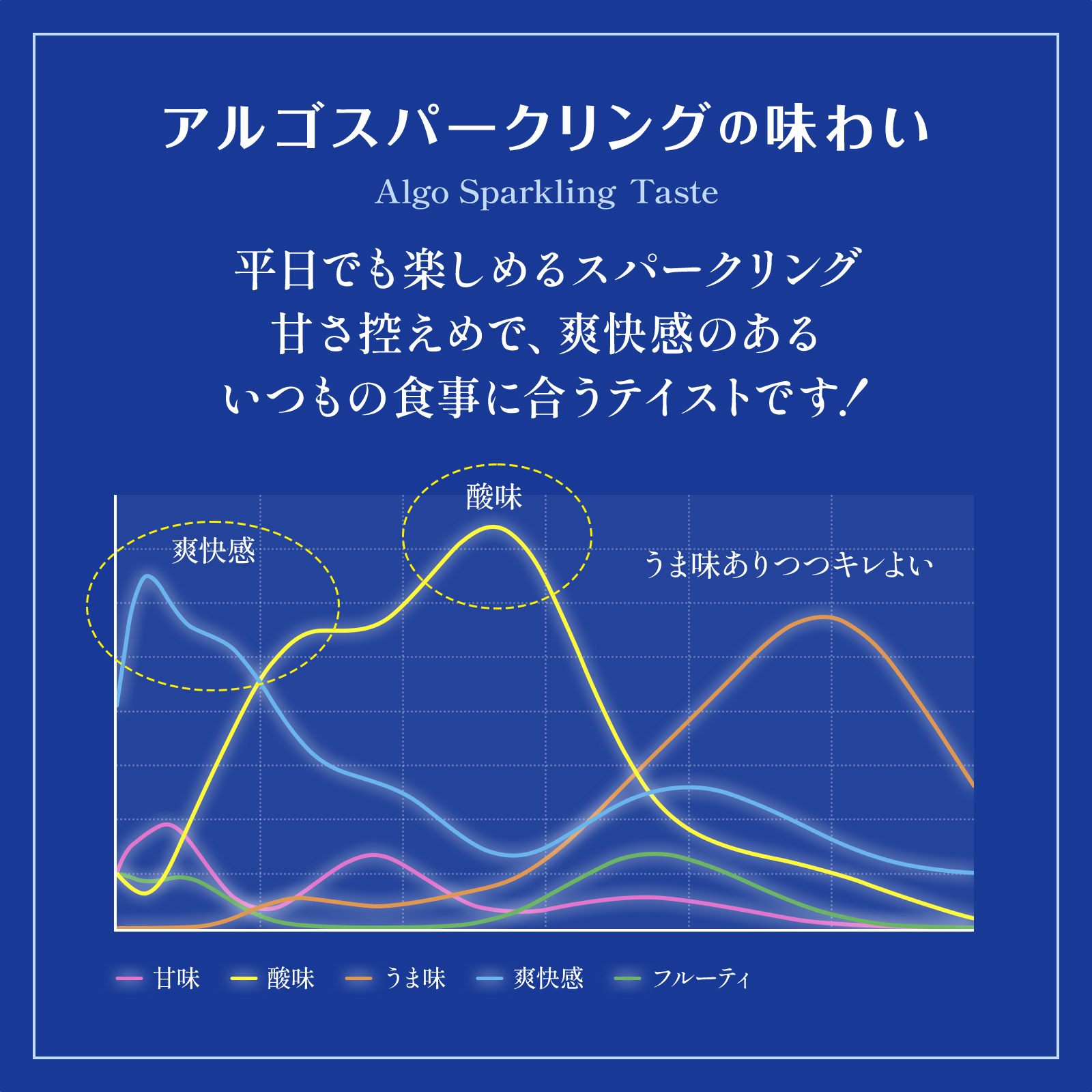 アルゴ 日本酒5.0