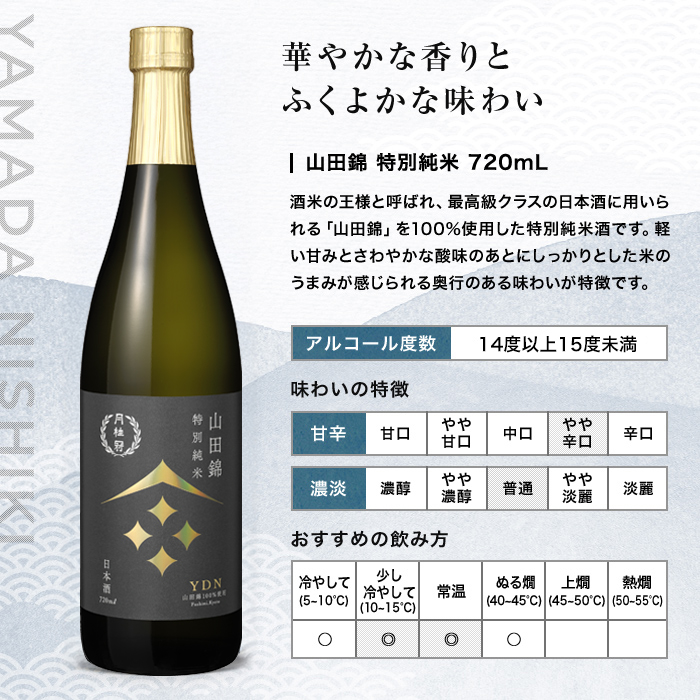 月桂冠 日本酒 お酒 金賞受賞酒 飲み比べ セット 720mL 2本 ~ 夏ギフト