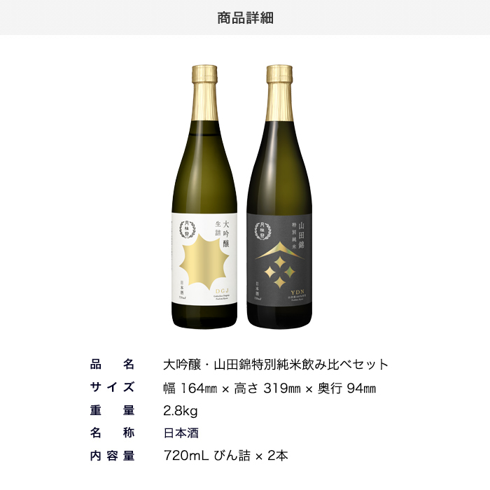 月桂冠 父の日 2026 日本酒 送料無料 お酒 金賞受賞酒 飲み比べ セット