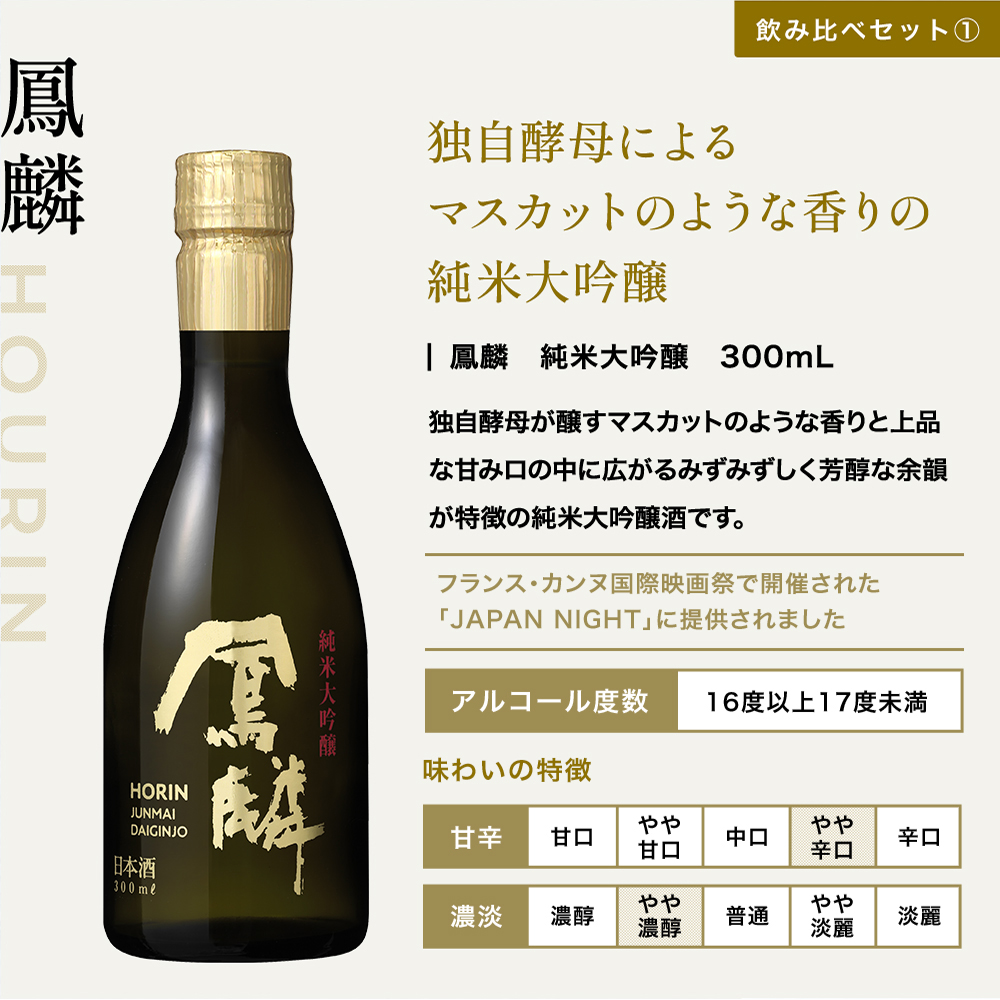 父の日 日本酒 飲み比べセット 300ml × 5本