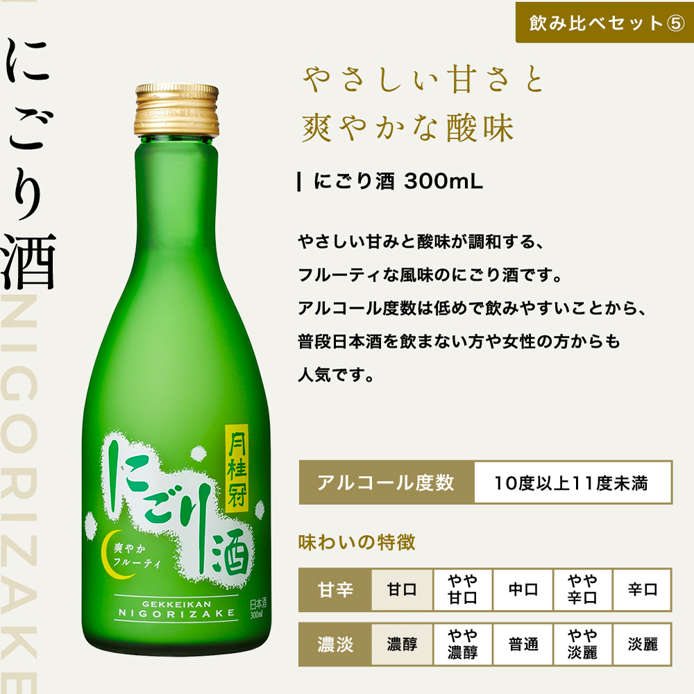父の日 日本酒 飲み比べセット 300ml × 5本