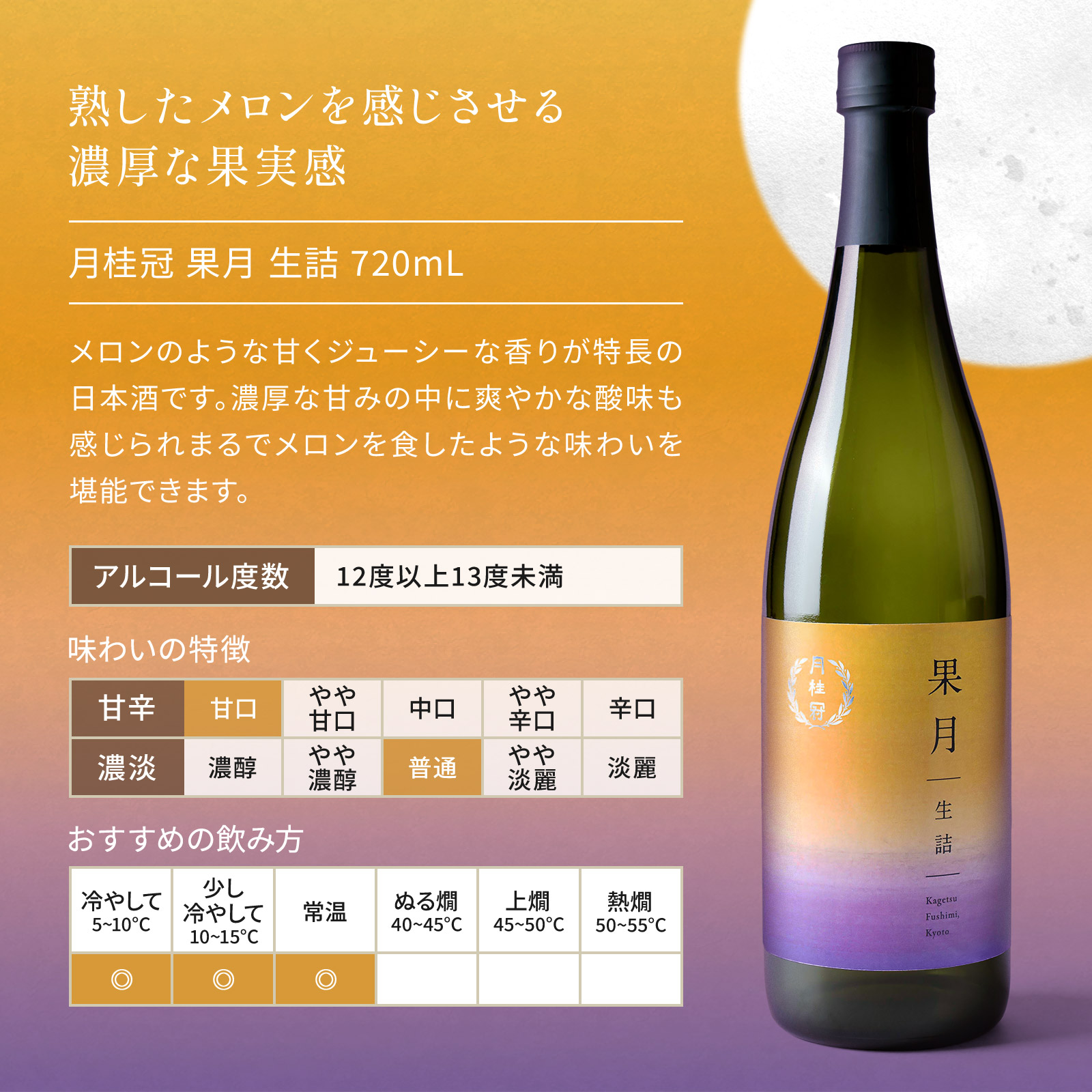 まるで果実のように。果月(かげつ)純米 生詰 飲み比べセット 720mL × 2本 720mL