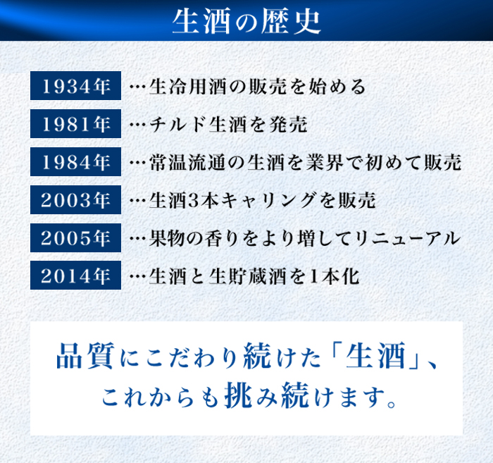  生酒280 