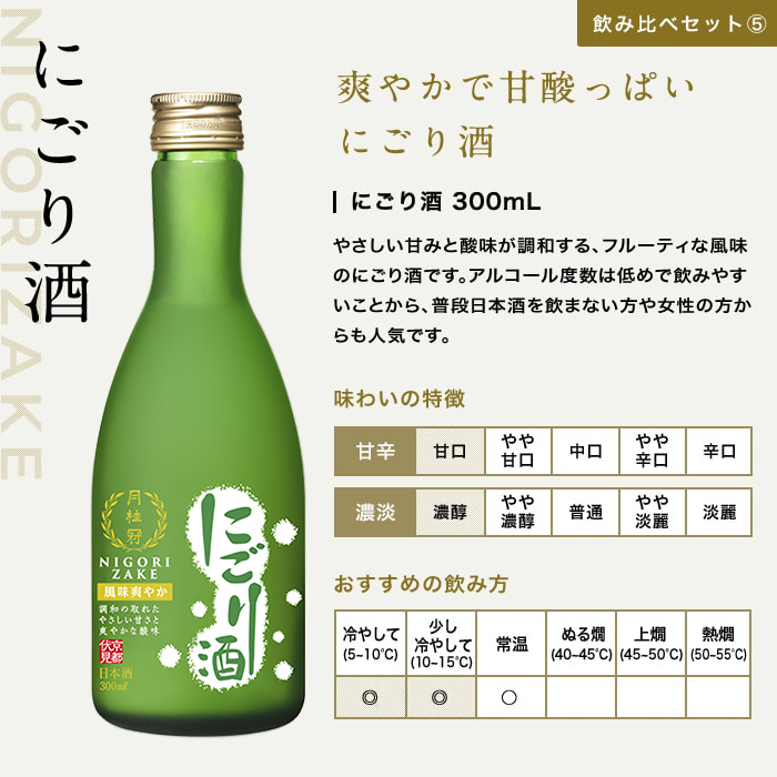 日本酒 送料無料 飲み比べ セット 300mL 5本 ~ 御歳暮 日本酒セット