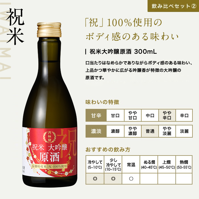 日本酒 送料無料 飲み比べ セット 300mL 5本 ~ 御歳暮 日本酒セット