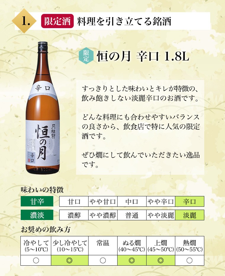 送料無料 月桂冠 大満足 日本酒 飲み比べセット 1 8l 5本 限定 ギフト 大吟醸 限定酒 京山水 恒の月 超特撰 普通酒 本醸造 特別本醸造 樽酒 セット 5 月桂冠オンラインショップ 通販 Paypayモール