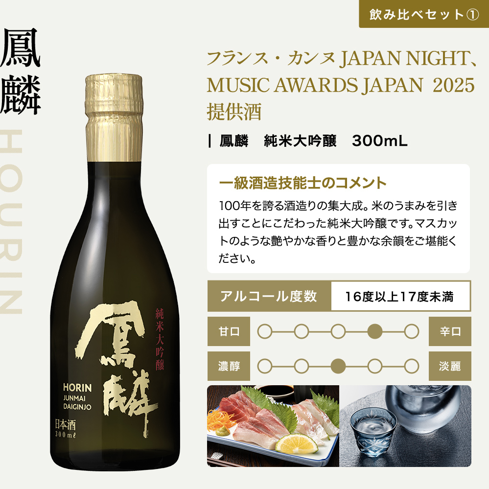 月桂冠 日本酒 販路限定 金賞受賞 厳選 飲み比べ セット ミニボトル 5