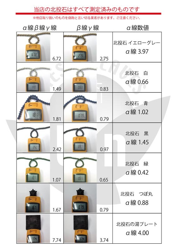 北投石 ブレスレット ホワイト 白 12mm玉 : 天然石工房 翡翠
