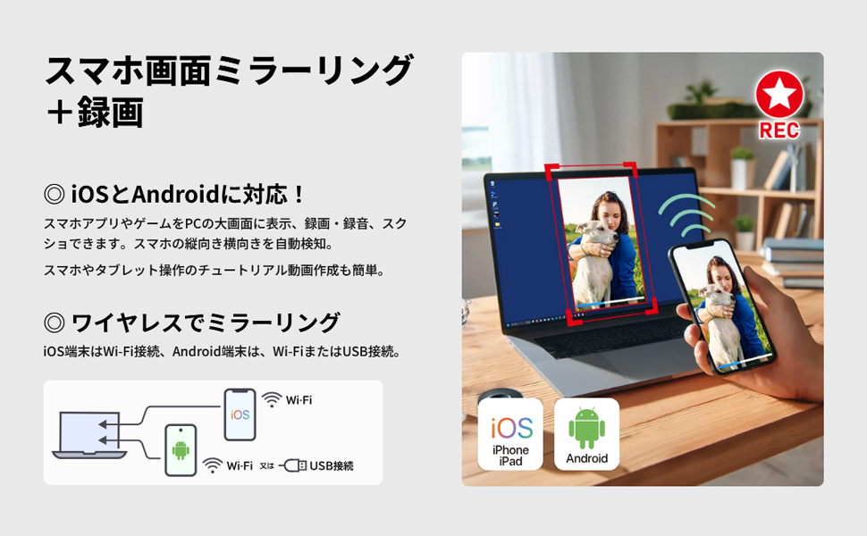 特徴2：iOS/Android対応スマホミラーリング機能。PC大画面表示、録画・録音可能。縦横自動回転。スマホをWi-FiまたはUSB接続。チュートリアル動画作成に最適で作業効率向上。