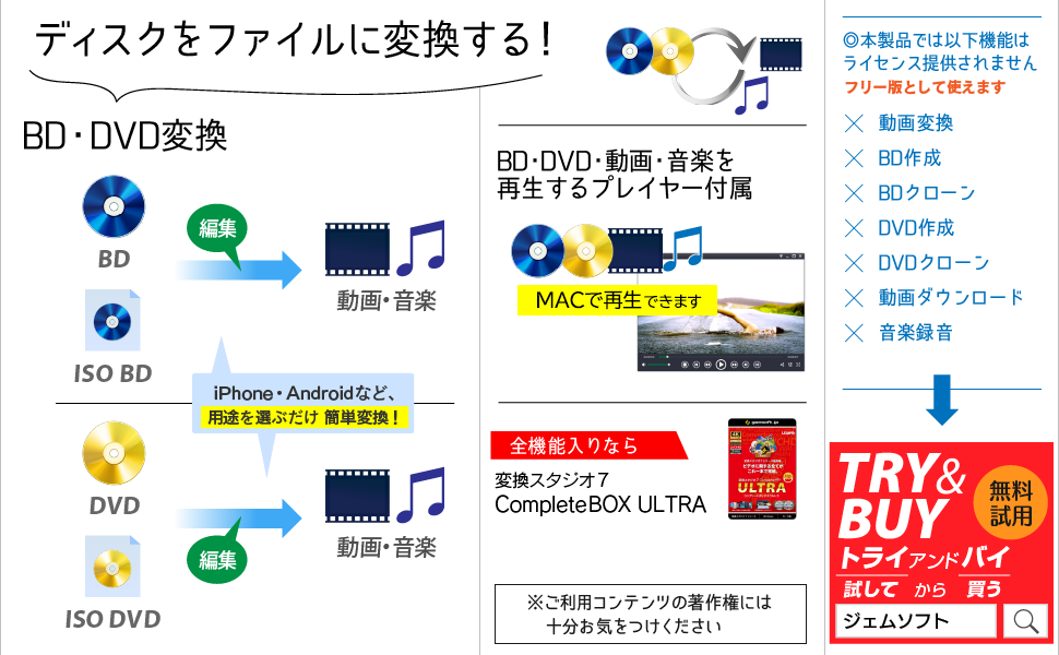 dvd 変換 セール mac