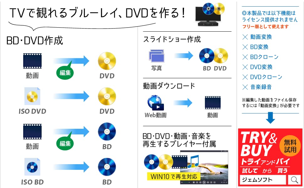 公式］ディスククリエイター7 BD&DVD 〜動画からブルーレイ作成・DVD