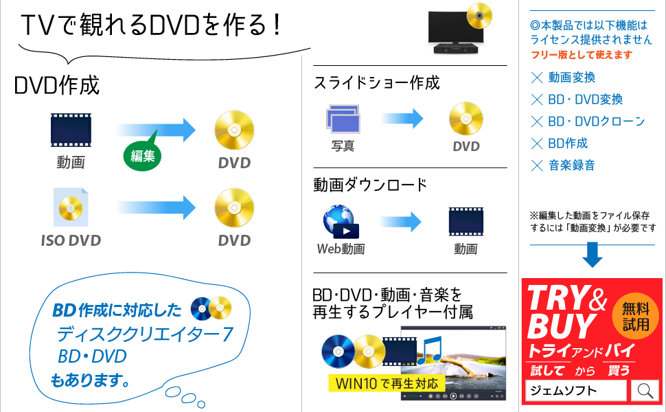 公式］ディスククリエイター7 DVD | DVD作成 変換スタジオ7シリーズ