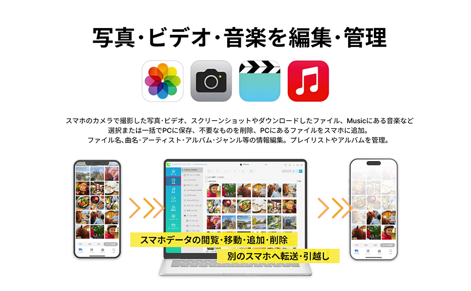 特徴2：写真・ビデオ・音楽を管理編集。PCに一括保存、削除、追加可能。ファイル名・曲情報編集。プレイリスト・アルバム管理。