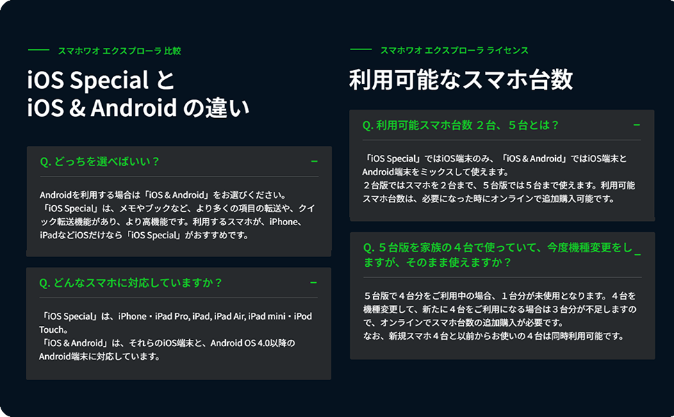 Q.スマホワオエクスプローラどっちを選ぶ？ A.iOS端末だけなら iOS Special、Androidも使うならiOS＆Android。Q.スマホ台数とは？A.接続可能なスマホの数、後追加可能。
