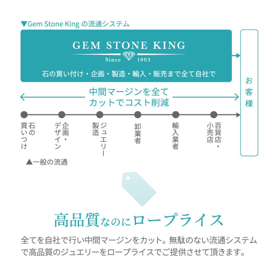 天然 スカイブルートパーズ ピアス レディース イエローゴールド 加工 フープ 天然石 11月 誕生石 ブランド  :MGZ-1656-RD-T-SBL-CZ-W-YPSS:Gem Stone King - 通販 - Yahoo!ショッピング