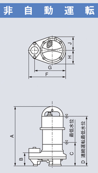 新明和 樹脂製水中ポンプ ＣＲ５０１Ｔ−Ｆ５０ ０．１５ｋＷ ２００Ｖ