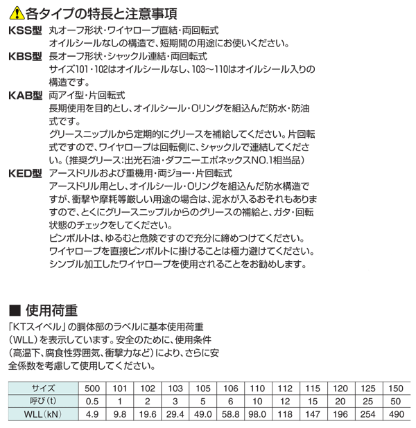 KTスイベル（ワイヤーロープ用ベアリングスイベル）形式：KBS-110