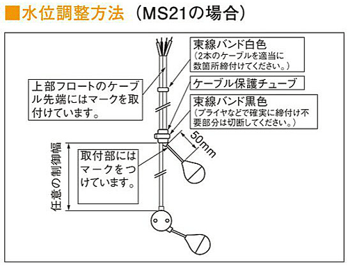 新明和 ミニスイッチ ＭＳ−１１ ５０ｍコード付 液面制御フロート