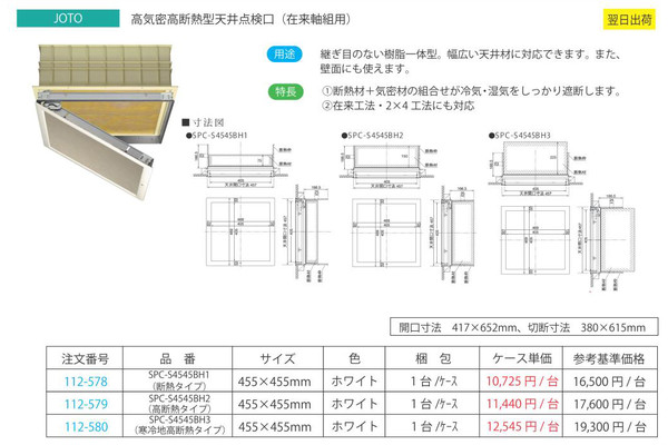 Ｊｏｔｏ 高気密・高断熱型天井点検口（点検口・断熱材セット品）　（在来工法向け）　４５５×４５５　色：ホワイト SPC-S4545AH3 高気密・高断熱型 天井点検口 | 天井点検口| 内装建材| 城東テクノ株式会社