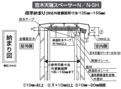 日本住環境 笠木天端スペーサーＮ : 124-053 : 現場リズム - 通販 - Yahoo!ショッピング