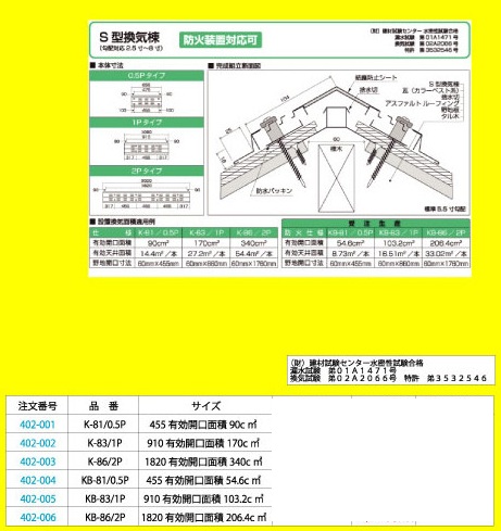 ・【TOKO】 換気棟S型 KB-86 防火型 ブラウン トーコー S型防火装置付き換気棟 KB-86/2P : 現場リズム - 通販
