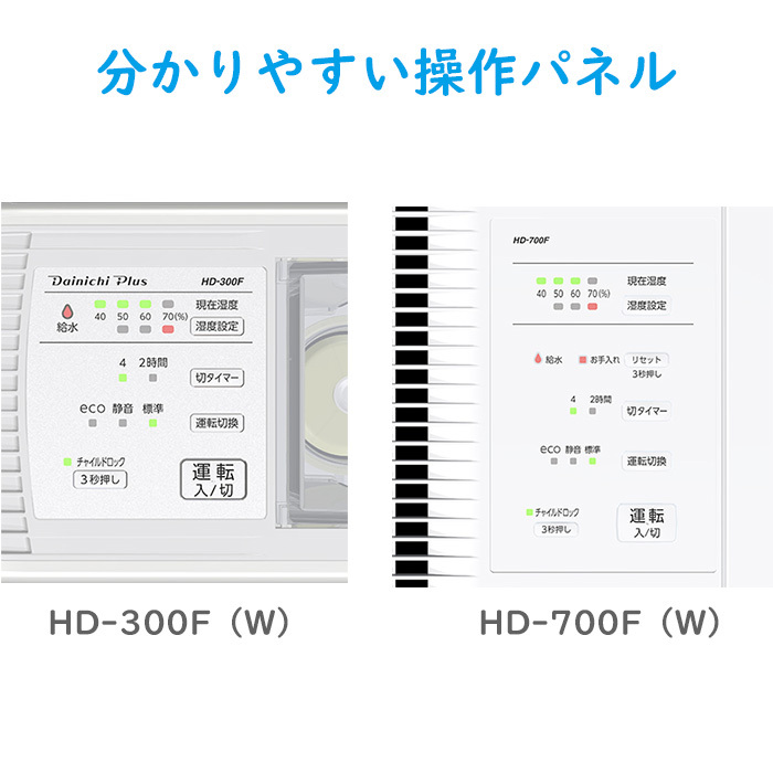 ダイニチ ハイブリッド式加湿器 HD-900F 白 ホワイト | 加湿器 気化式 