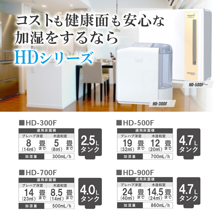 ダイニチ ハイブリッド式加湿器 HD-900F 白 ホワイト | 加湿器 気化