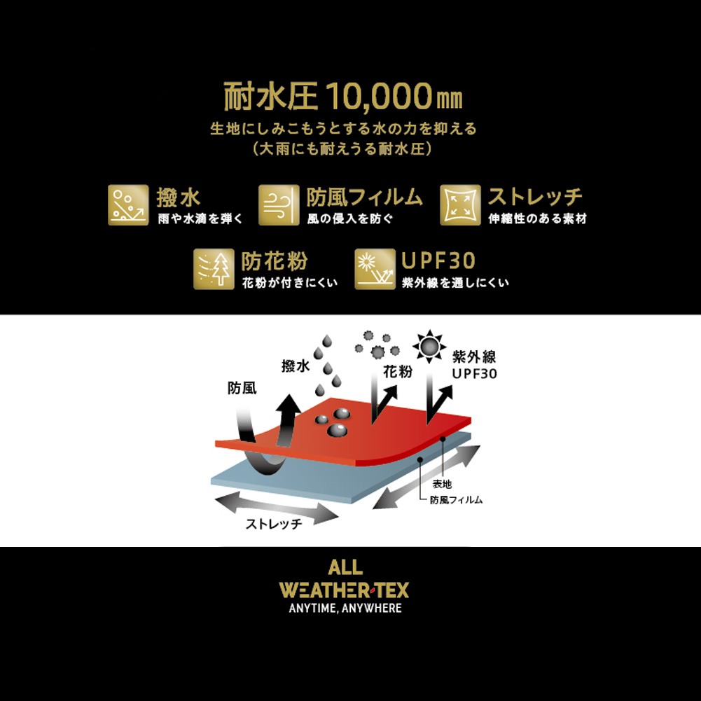 ウインドブレーカー メンズ 耐水圧10000m...の詳細画像1