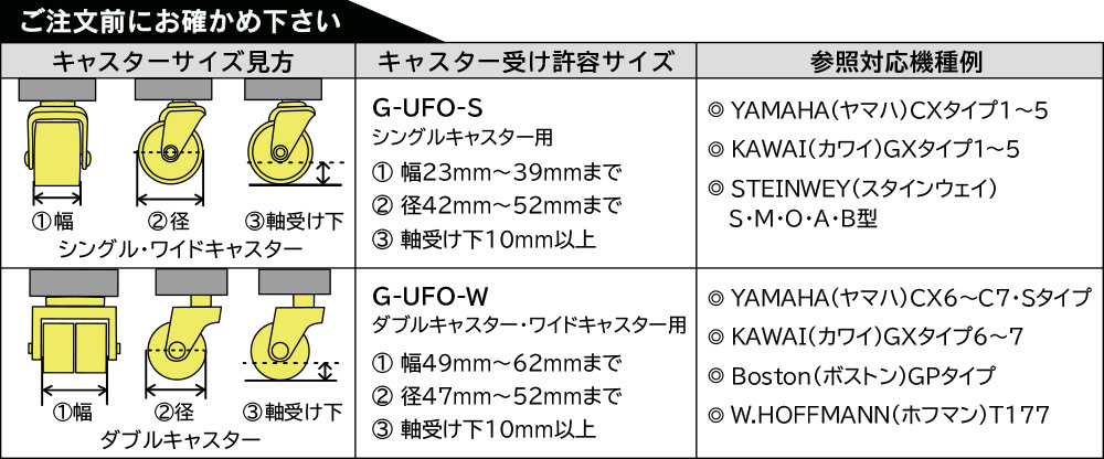 ご注文前にお確かめ下さい