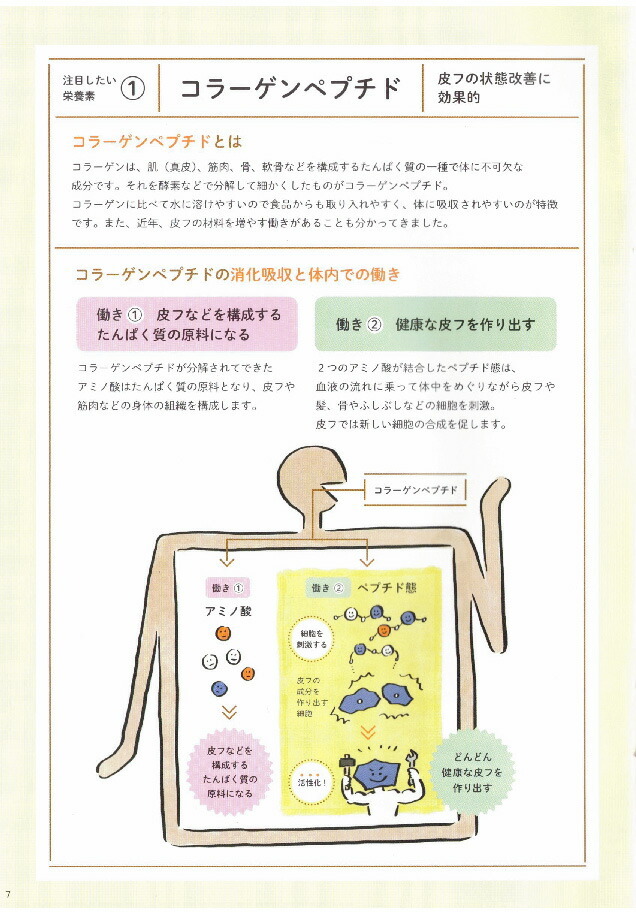 ブイクレス CP10 ミックスフルーツ 30本 ニュートリー V CRESC CP10 コラーゲンペプチド コエンザイムQ10  :10010652:介護ストア げんき介 - 通販 - Yahoo!ショッピング