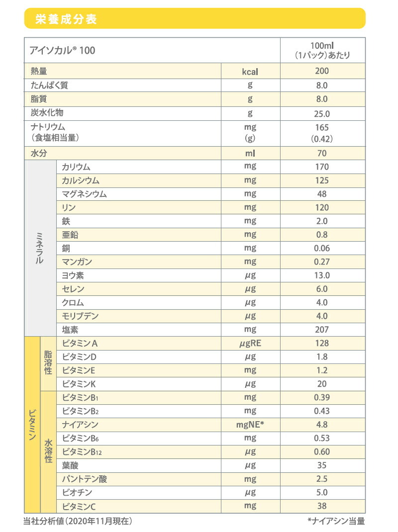 介護食 アイソカル100 コーンスープ味 100ml×12本 1本あたり200kcal ネスレ 栄養補助 介護食 流動食  :10010650:介護ストア げんき介 - 通販 - Yahoo!ショッピング