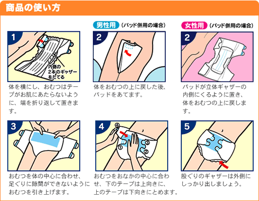 直送品］ ユニチャーム ライフリー 横モレあんしんテープ止め おしっこ