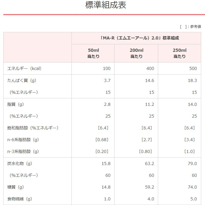 介護食 クリニコ 森永 ＭＡ-Ｒ2.0 バナナ風味200ml 30個 エム