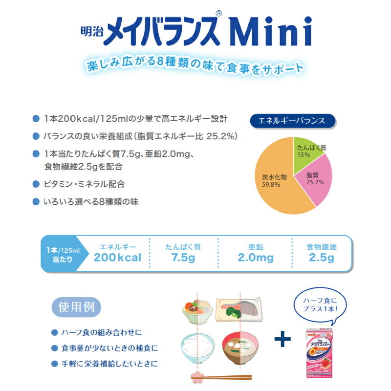 介護食 メイバランス mini 24本 ヨーグルト味 メイバランスミニ 125ml