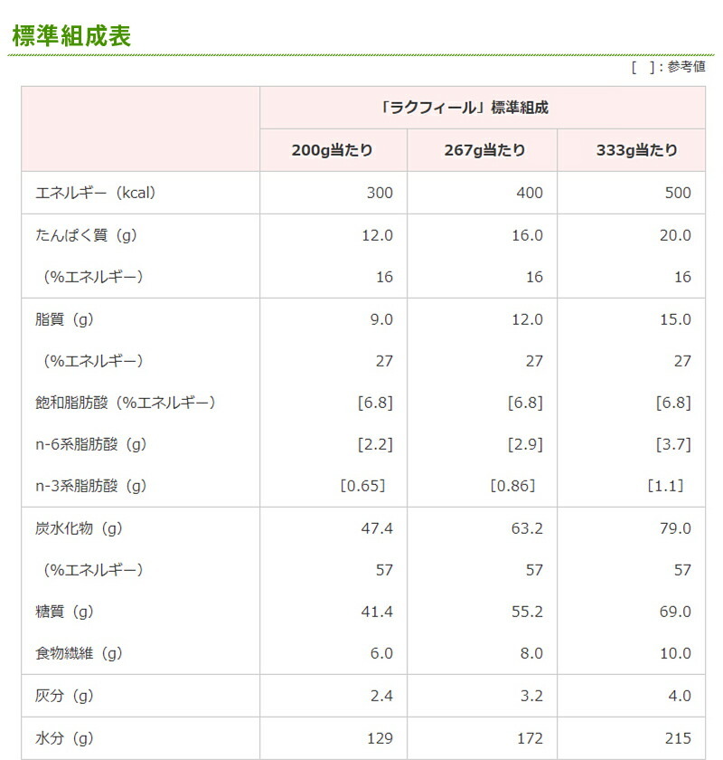 流動食 ラクフィール300 半固形 200g×20 クリニコ 森永 経管栄養