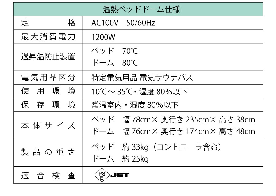 温熱ドームベッド【琉球温熱療法院監修】リラクゼーションモデル :db001:元気庵ヤフーショップ - 通販 - Yahoo!ショッピング