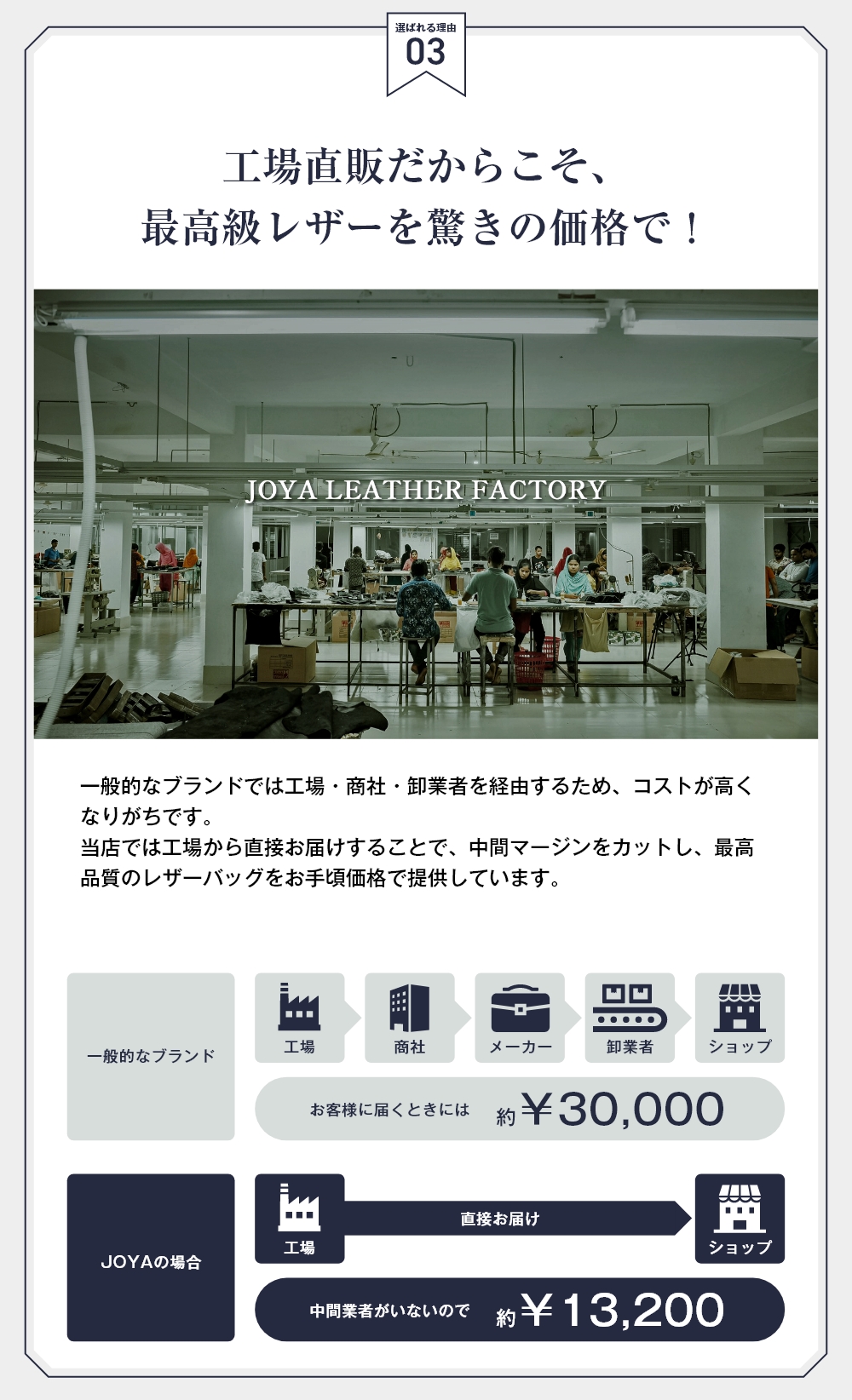 ショルダーバッグ メンズ レディース JOYA ジョヤ 本革 薄型 小さい 肩掛け 斜めがけ ワンショルダー 軽い 軽量 小さめ a5 ビジネスバッグ レザーの画像