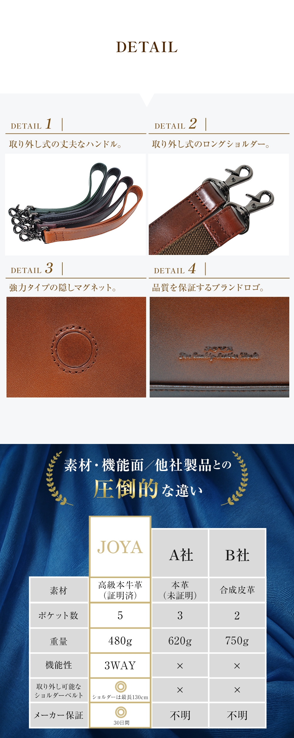 JOYA ショルダーバッグ メンズ 3way 斜めがけ クラッチバッグ 本 JOYA ショルダーバッグ メンズ 3way 斜めがけ クラッチバッグ 本