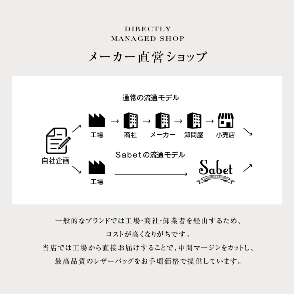 ハンドバッグ レディース 黒 本革 軽量 50代 2way 革 ブランド ショルダーバッグ 通勤 バッグ 斜めがけ 牛革 フォーマル シンプル 軽い 大人 レザー 大容量 上品の画像