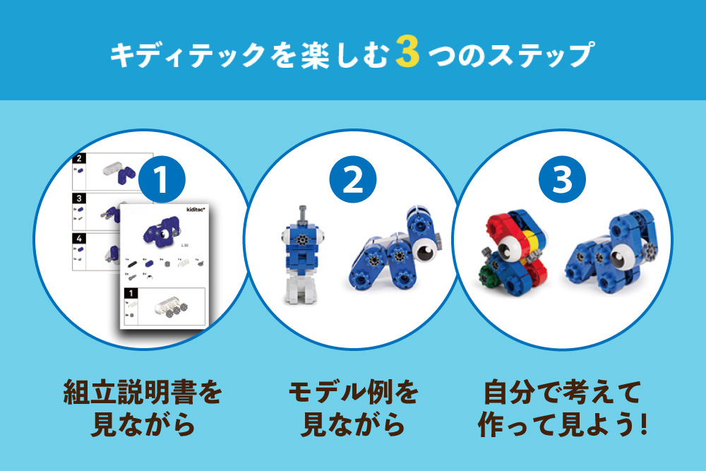 プログラミング 知育玩具 おもちゃ 誕生日 ギフト プレゼント 恐竜 5歳 6歳 7歳 8歳 小学生 男の子 女の子 Steam 組み立て Kiditec ジュラシック 登場