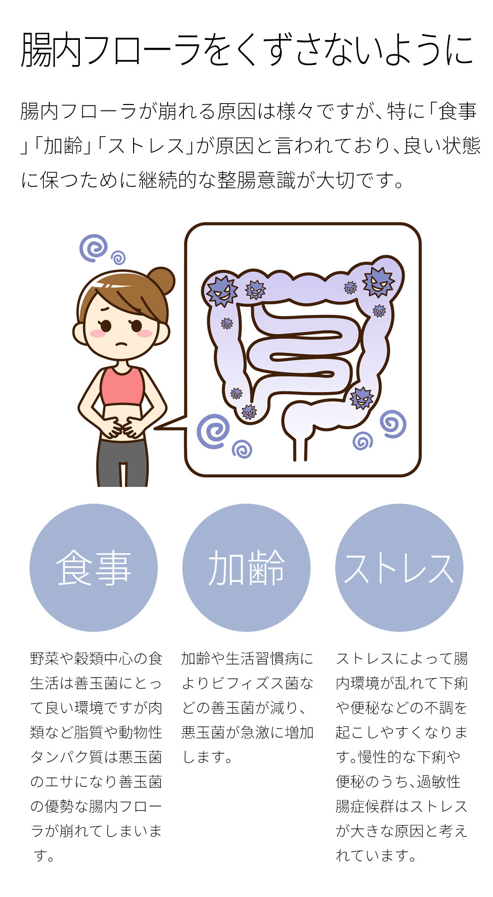 スパトリートメント スムーズフリー 4包入り 腸活【ゆうパケット 送料無料】 関連画像3