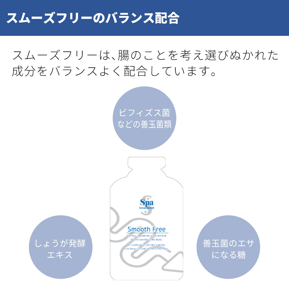 スパトリートメント スムーズフリー 4包入り 腸活【ゆうパケット 送料無料】 関連画像4