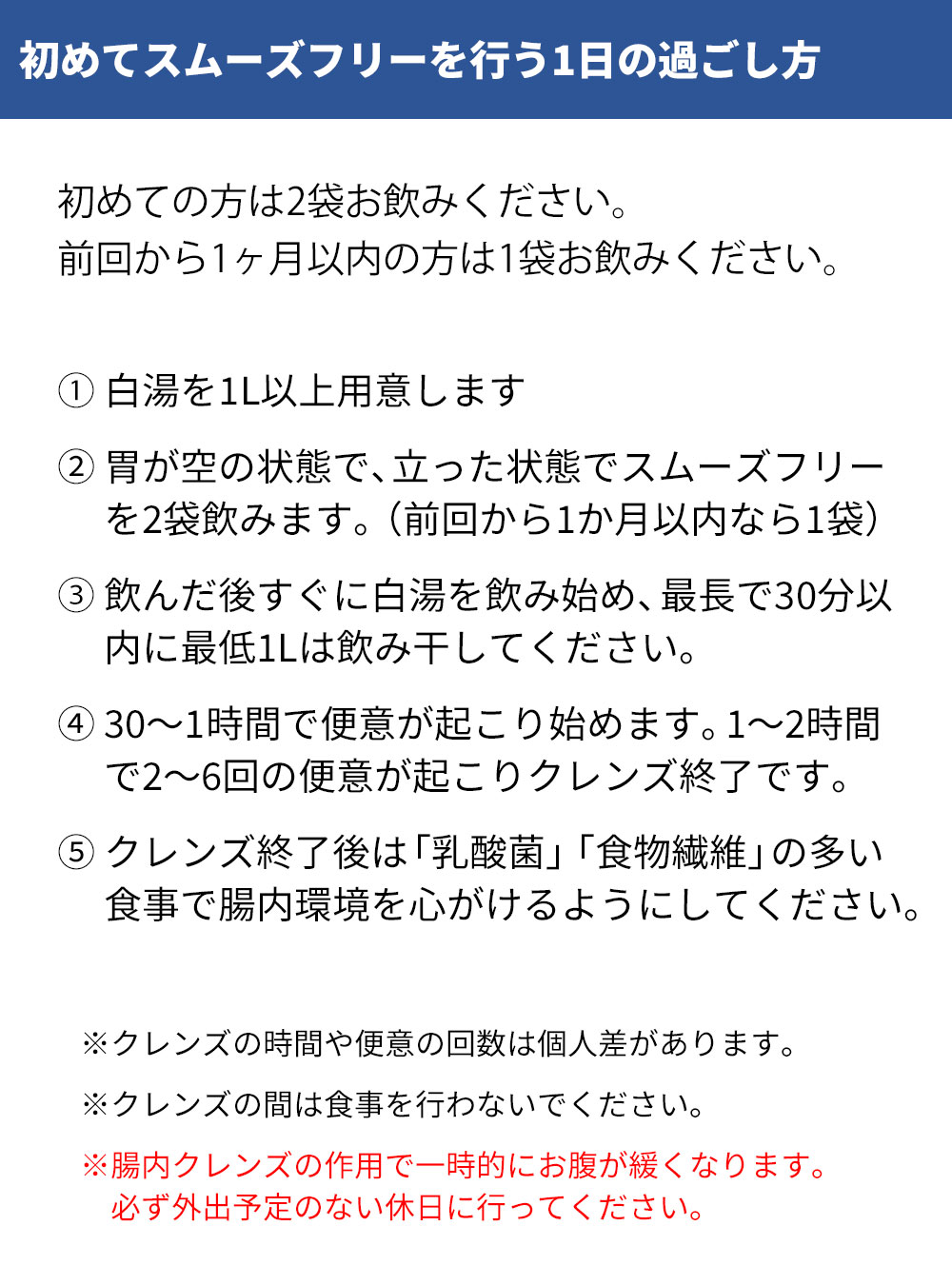 スパトリートメント スムーズフリー 4包入り 腸活【ゆうパケット 送料無料】 関連画像5
