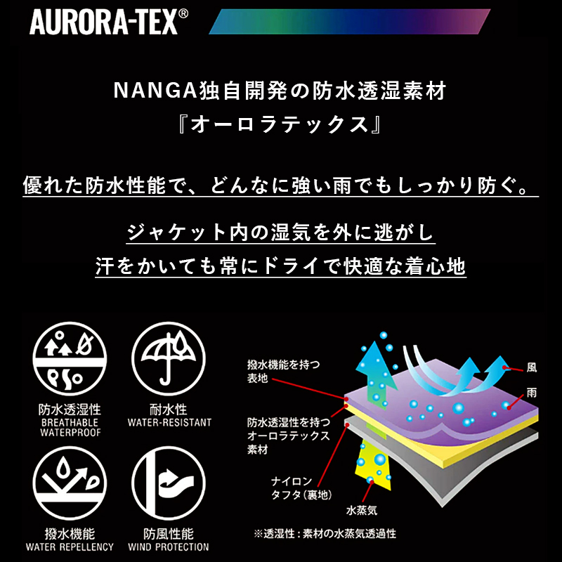 秋冬新作 ナンガ オーロラライトダウンジャケット NANGA AURORA LIGHT DOWN JACKET メンズ ダウン ダウンジャケット キャンプ アウトドア アウター 1A100の画像