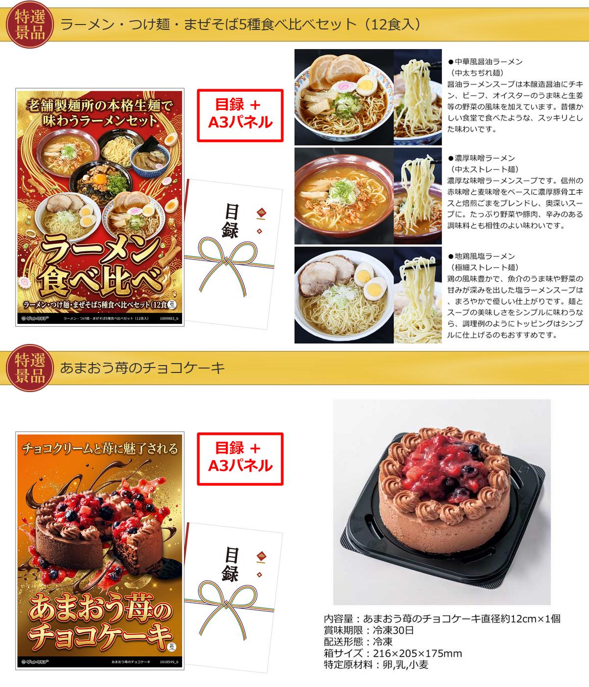 グルメとキッチン50,000円10点景品セット詳細